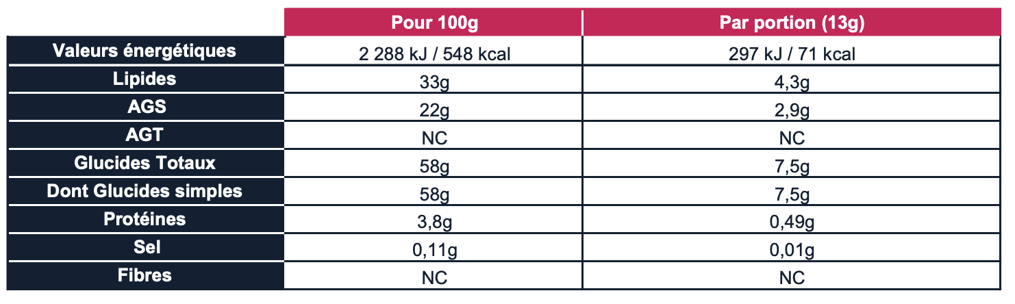 CHOCDOUC4.png