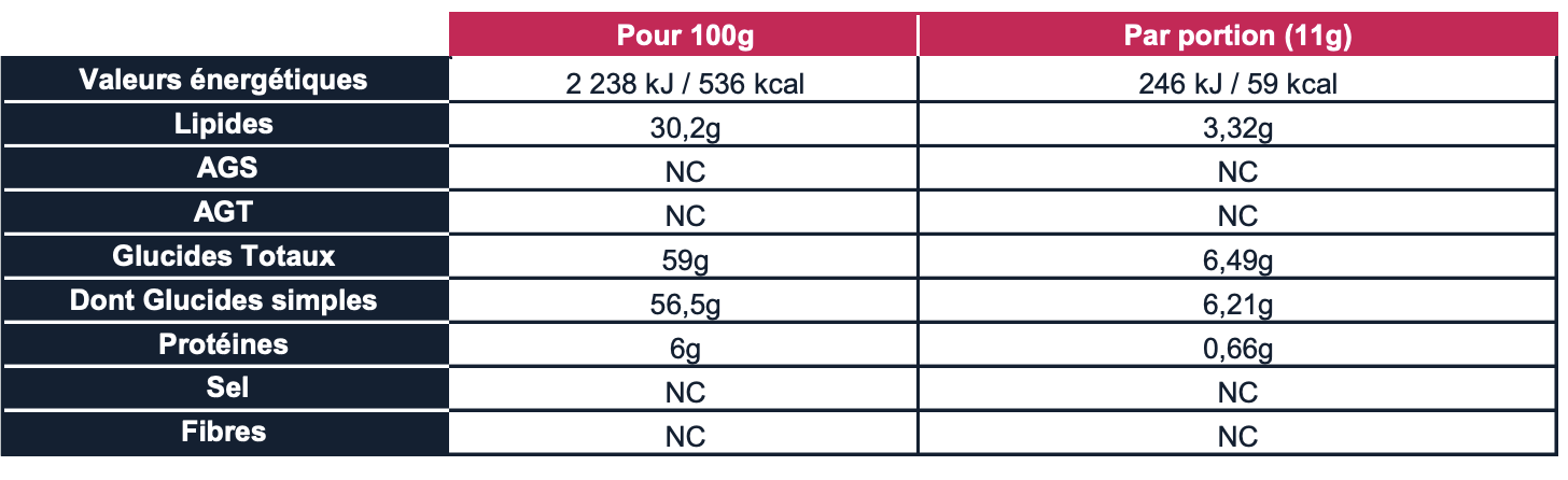 CHOCDOUC4.png